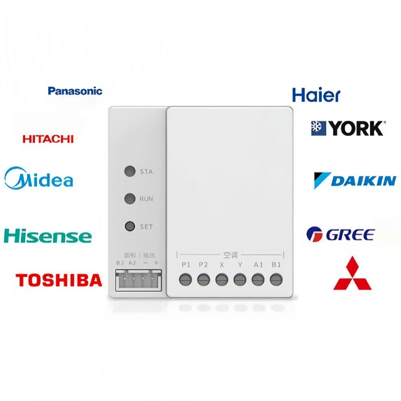 Tuya Smart - Panel de Control de Aire Acondicionado