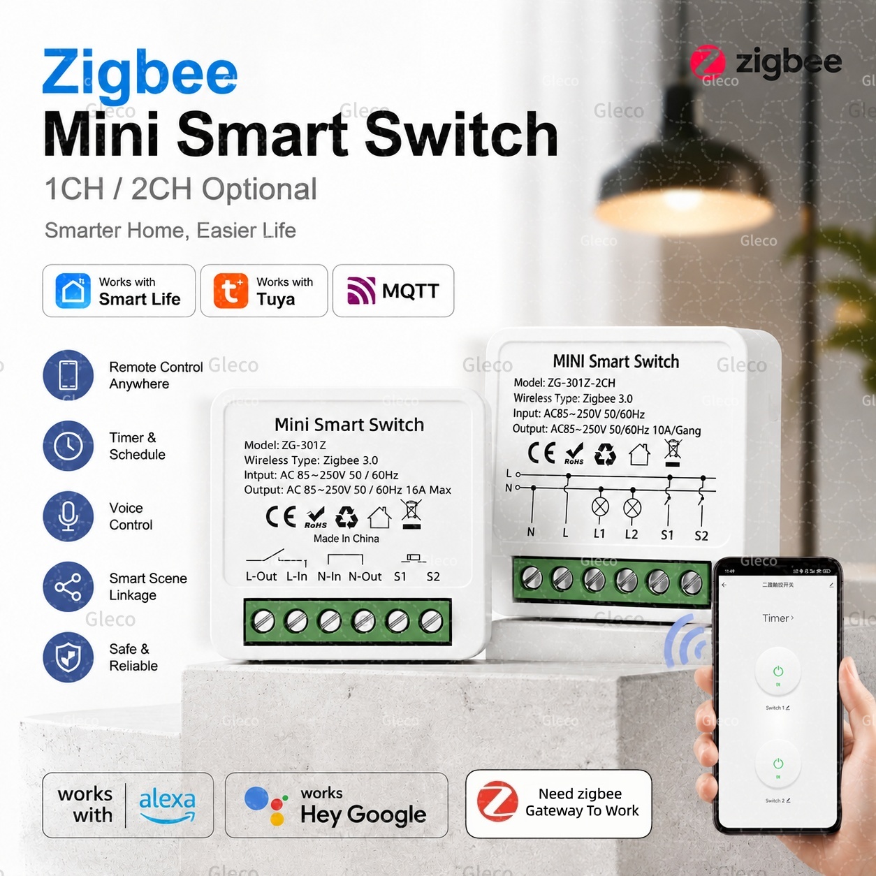 Smart Relay Tuya - Interruptor inteligente Zigbee Tuya Smart Life