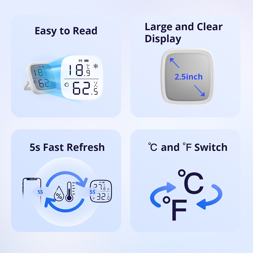 Sonoff - Sensor de Temperatura Inteligente con Pantalla