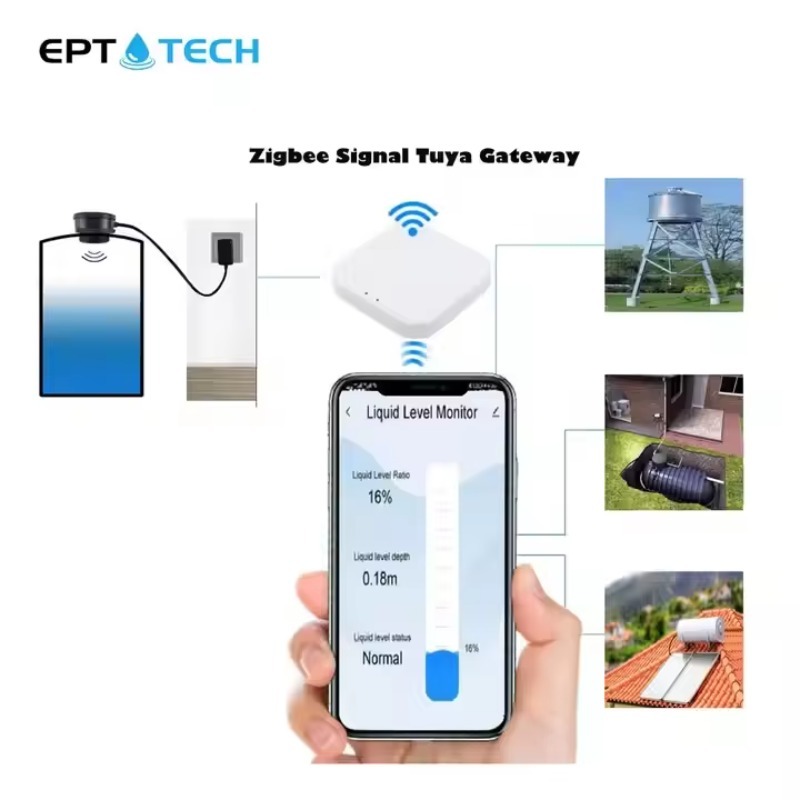 Sensor inteligente de nivel de - Tuya Smart reseña y precio