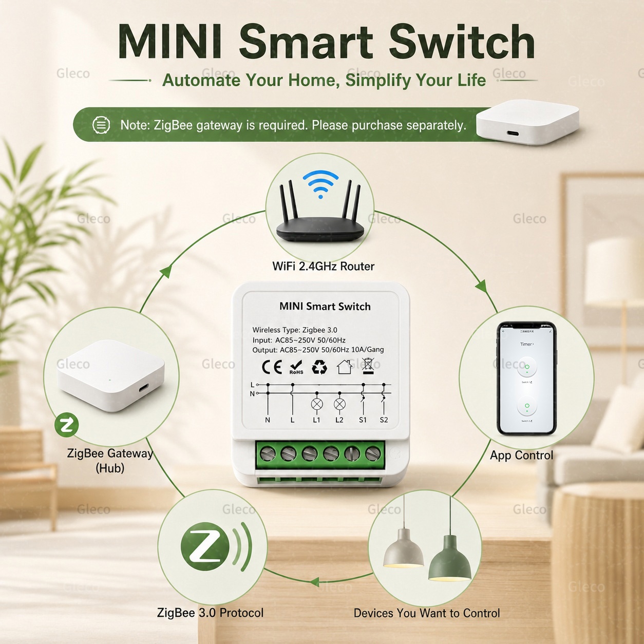 Interruptor inteligente Zigbee - Smart Relay Tuya reseña y precio