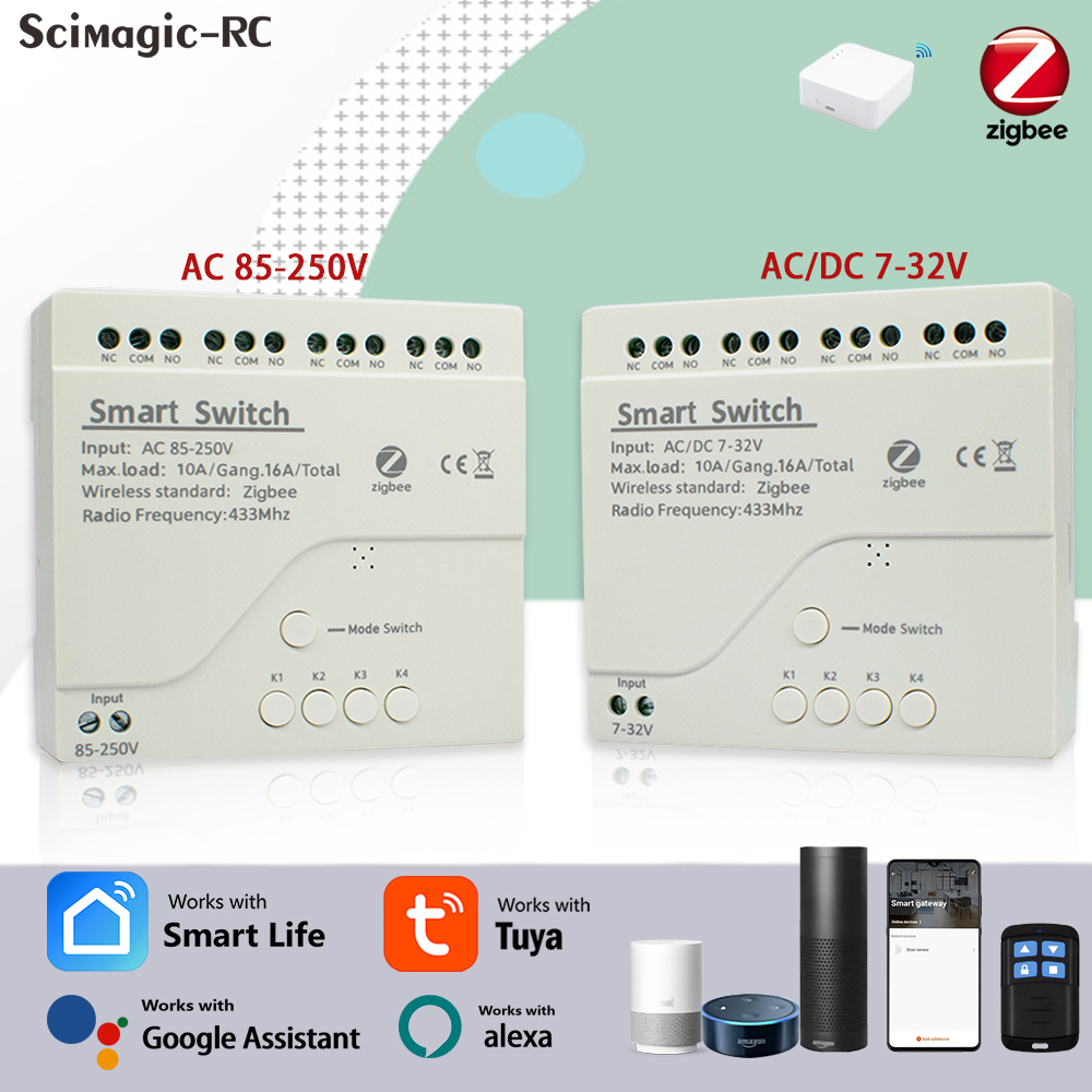 Receptor de módulo de relé int - Smart Relay Tuya reseña y precio
