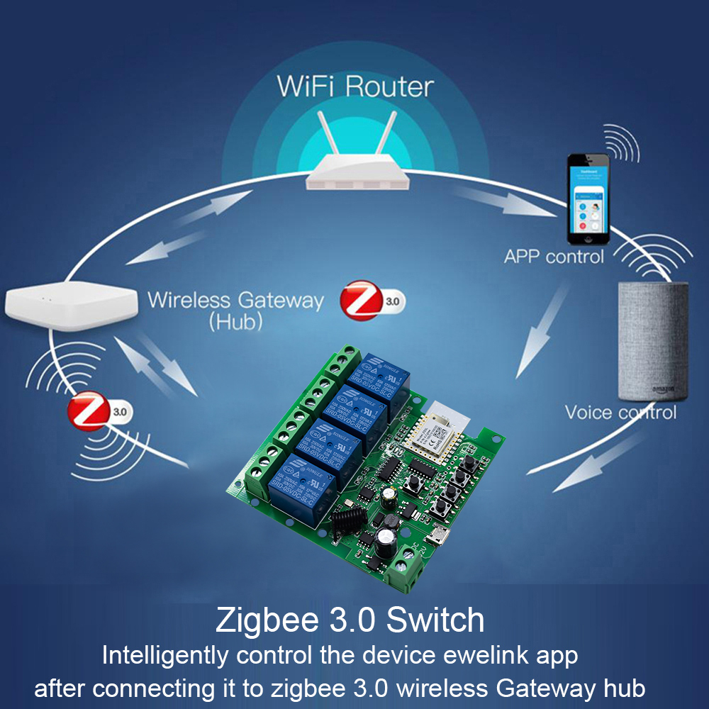 Relé Inteligente Zigbee 3.0 de - Tuya 4 Channel reseña y precio
