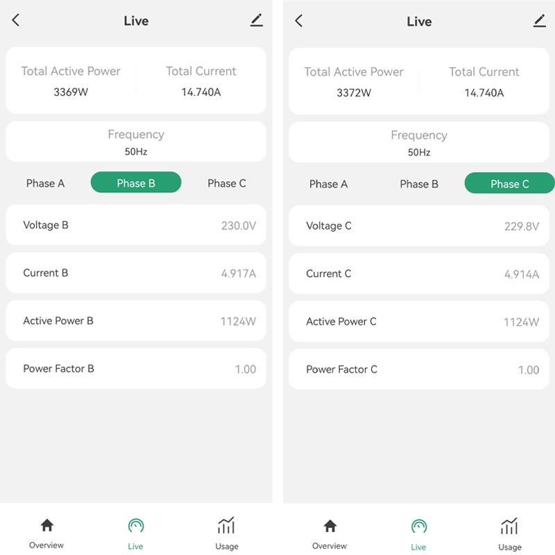 Medidor de Energía WiFi Inteli - Tuya Smart reseña y precio