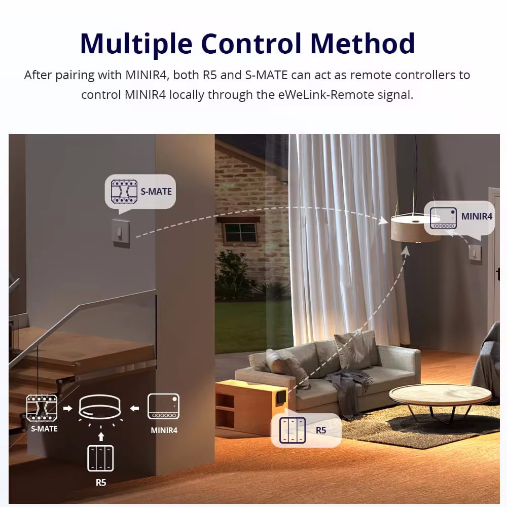 SONOFF Mini R4 Wifi inteligent - Sonoff Mini R4 reseña y precio