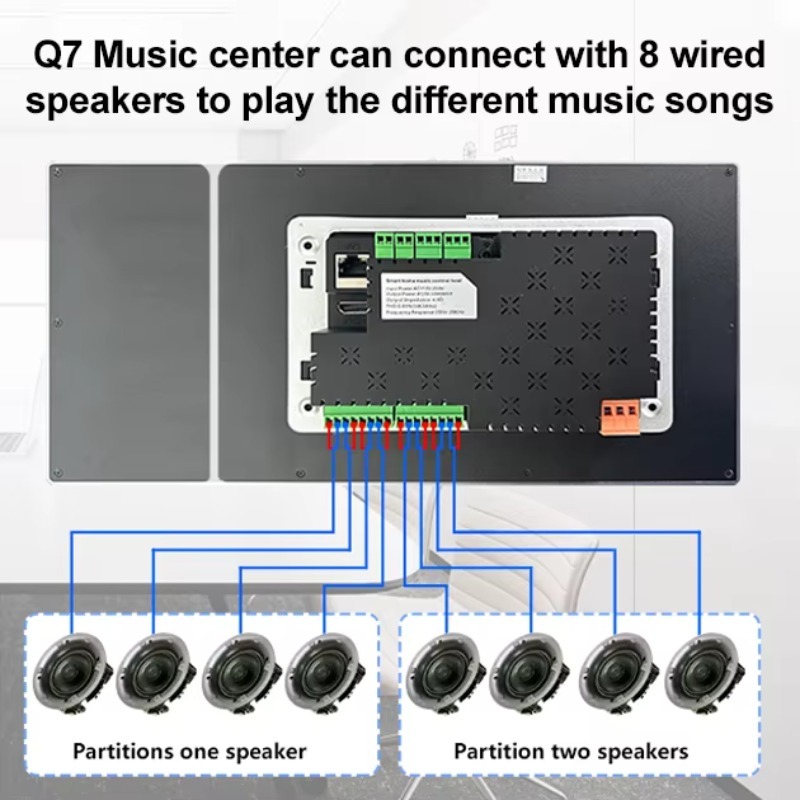 Panel de Control Central Intel - Tuya Smart reseña y precio