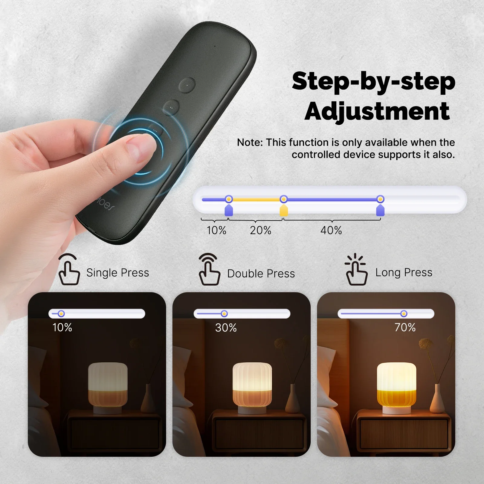 Tuya ZigBee-interruptor de esc - Smart Relay Tuya reseña y precio